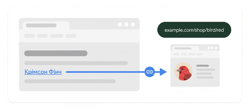 what-is-link-text