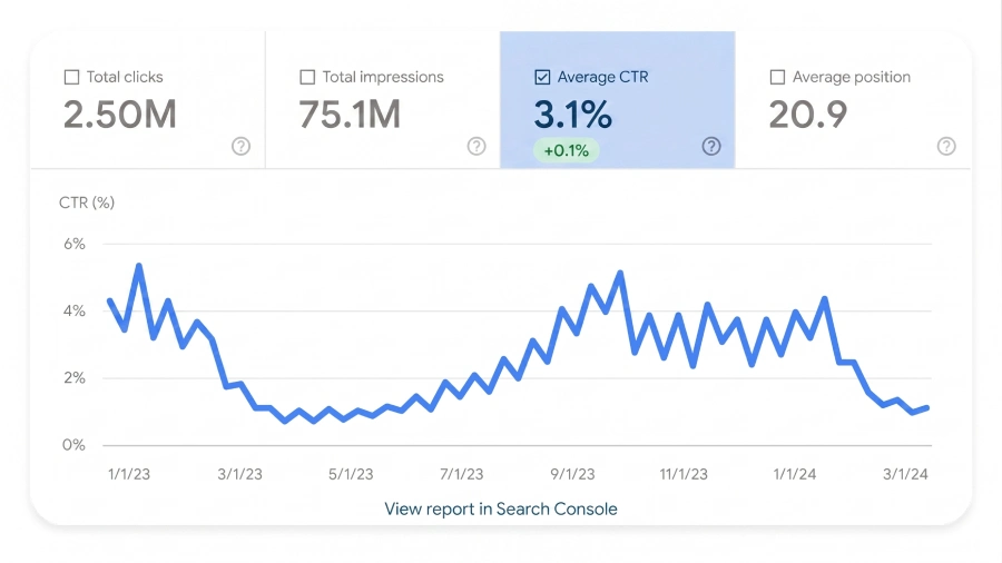 search console