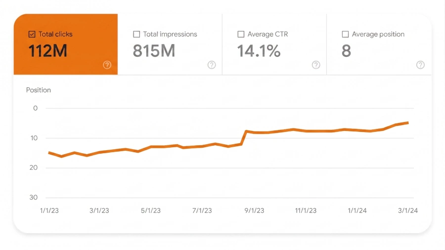 search console