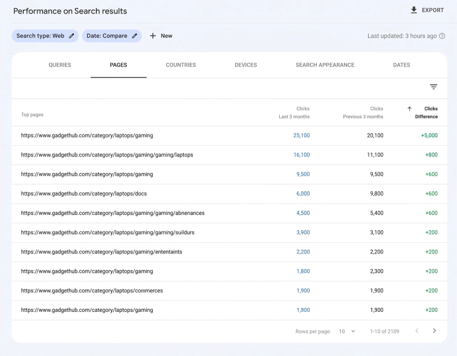 search console