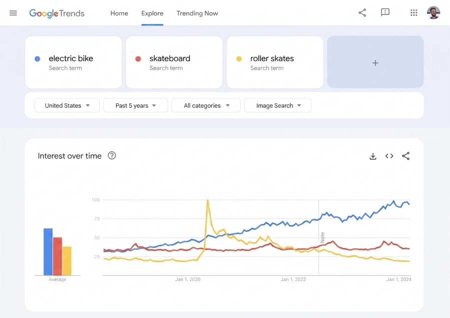 search console