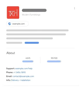 ecommerce google